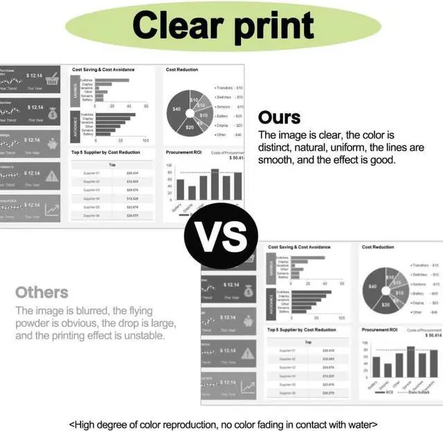 Alt view image 4 of 6 - Ennovor C3210K0 High Yield Toner Cartridge Replacement for Lexmark C3210K0 MC3224i MC3426i MC3326i C3326dw C3426dw C3224dw MC3426adw MC3224dwe MC3224adwe MC3326adwe Printer, 1 Pack Black
