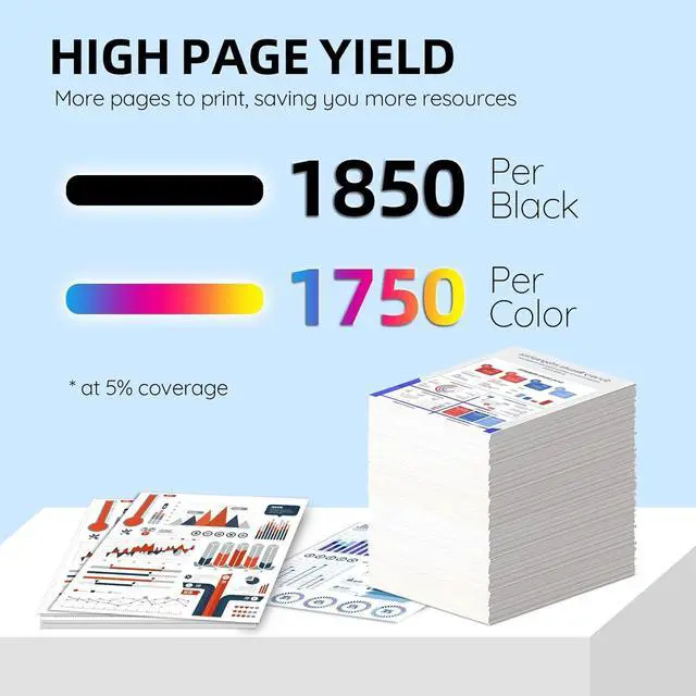 Alt view image 3 of 7 - 206A Toner Cartridges 4 Pack (with Chip) Replacement for HP 206A Toner Works with Color Laserjet Pro MFP M283fdw M283cdw M255dw, Pro MFP M282 M283 Series Printer | W2110A