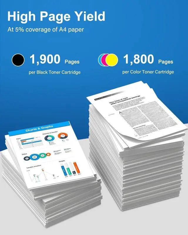 Alt view image 3 of 6 - Ennovor 202A Toner Cartridge Replacement for HP 202A 202X for Color Pro MFP M281fdw M281cdw M281fdn M254dw M254 M281 High Yield Printer Ink (BCMY, 4-Pack)