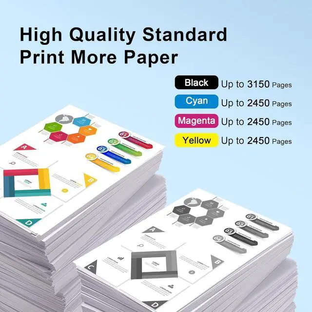 Alt view image 2 of 7 - Ennovor 206X Toner Cartridges 4 Pack Compatible Replacement for HP 206X 206A Toner Works with HP Color Pro MFP M283fdw M283cdw M283fdn M282mw Pro M255dw M255nw M283 M255 Printer (with Chip)