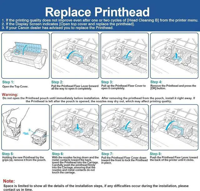 Alt view image 6 of 6 - Ennovor PF-06 Printhead Compatible with Canon Printer Ta-20, Ta-30,TA-5200/TA-5300/TM-200/TM-205/TM-300/TM-305/TM-5205/TM-5305/TX-2000/TX-3000/TX-4000/TX-5200, Canon PF-06 Print Head Replacement