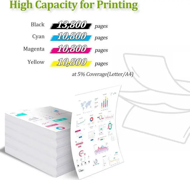 Alt view image 3 of 6 - Ennovor 212X Toner Cartridge (with Chip) 4 Pack 212X High Yield Ink Cartridge Replacement for HP 212X W2120X Color Enterprise M554dn M555dn M555x Color Enterprise Flow MFP M578c M578z Printers