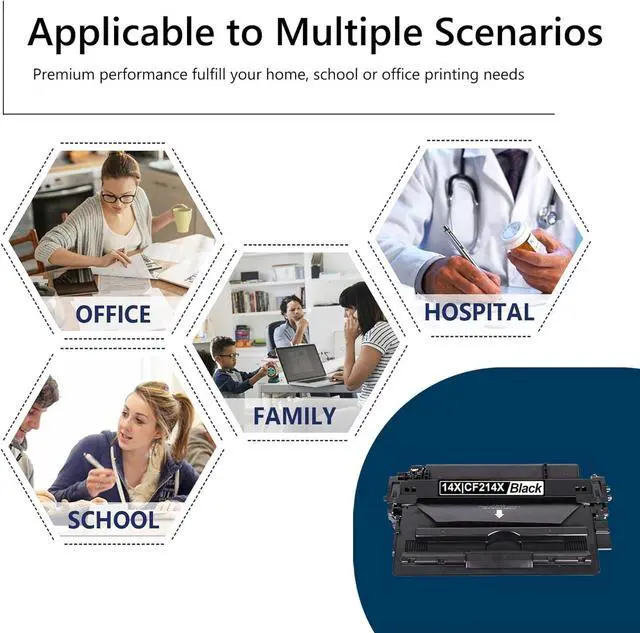 Alt view image 5 of 6 - CF214X 14X Black High Yield Toner Cartridge with Chip 2-Pack, 14X Toner Replacement for HP 14X Toner 14A CF214A Compatible with Laser Enterprise M712 Series, Laser Enterprise MFP M725 Series Printer