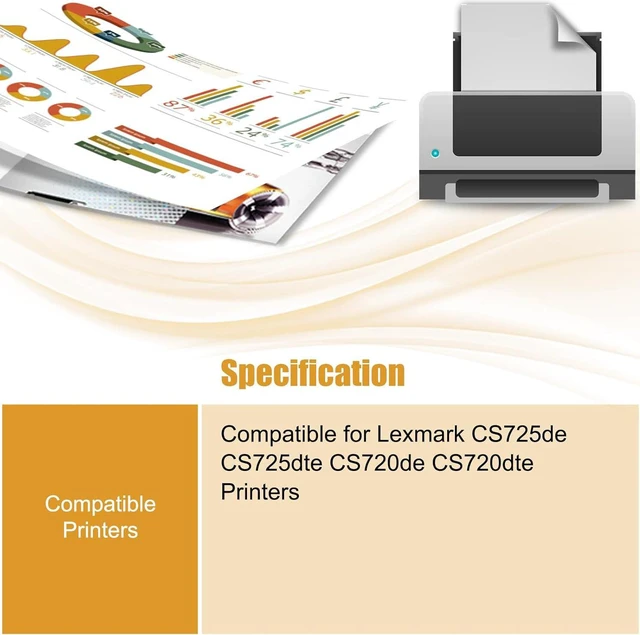 Alt view image 2 of 7 - Compatible for Lexmark 74C0H10 74C1HC0 74C1HM0 74C1HY0 Toner Cartridges Work for Lexmark CS725de CS725dte CS720de CS720dte Printers, with Chip, High Yield 21000 Pages (Cyan)