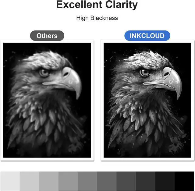 Alt view image 7 of 7 - Ennovor INKCLOUD 2Pack Compatible 215A with Chip Black Toner Cartridge Replacement for HP 215A W2310A W2311A W2312A W2313A Works with HP Color Pro MFP M182nw M183fw M182 M183 M155 Printers