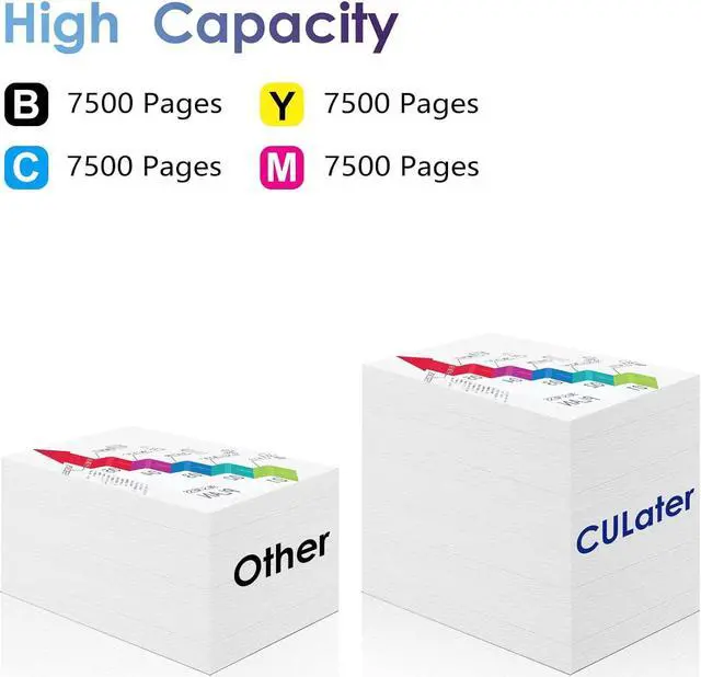 Alt view image 3 of 6 - Ennovor 642A CB401A Cyan Remanufactured Toner Cartridge Replacement for HP CP4005 CP4005n CP4005dn Printer (1 Cyan)