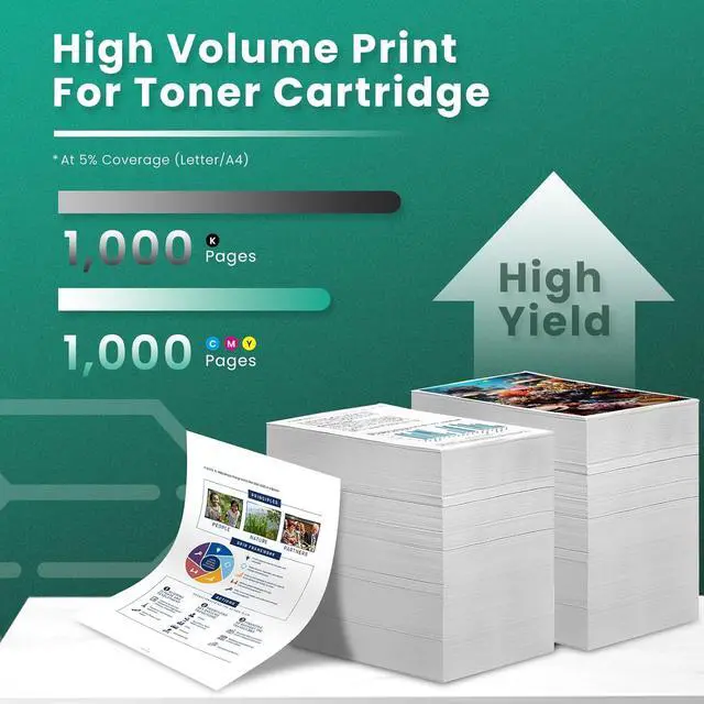Alt view image 3 of 7 - Ennovor GREENBOX Remanufactured C2310 C2325 Toner C2310K0 C2310C0 C2310M0 C2310Y0 Toner Cartridge Compatible for Lexmark C2325 C2425 C2535 MC2325 MC2425 MC2535 MC2640 Series Printer Ink