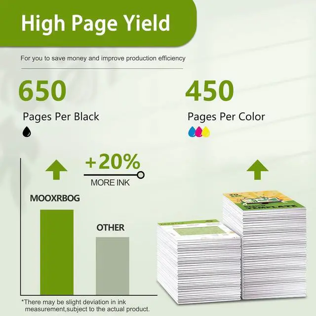 Alt view image 3 of 6 - 65XL Ink Cartridges Replacement for HP 65 XL Compatible D3758 3755 3752 2680 2655 2652 Envy 5010 5012 5014 5020 AMP 100 105 120 125 130 Printer 2-Pack (1Black/1Tri-color)