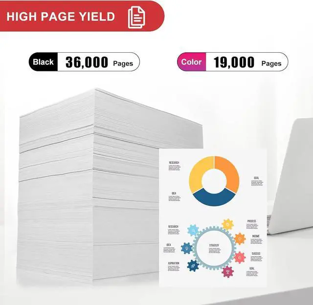 Alt view image 3 of 6 - Ennovor GPR-53 Cyan Toner Cartridge Replacement for Canon 8525B003 GPR-53 GPR-53C GPR53 GPR53C Toner for Canon ImageRunner Advance C3325 C3330 C3520 C3525 C3530, (19,000 Pages)