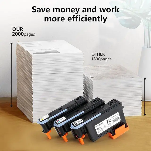Alt view image 4 of 7 - Ennovor HP 72 Printhead Compatible with HP Designjet T610 T620 T770 T790 T1100 T1120 T1200 T1300 T2300 Printer -3 Pack