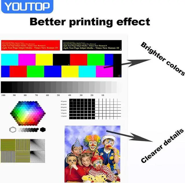 Alt view image 4 of 6 - Ennovor 4PK 7100 Toner Cartridge (106R02605 106R02601 106R02600 106R02599) Color Set Toner Replacement for Xerox Phaser 7100 Printer