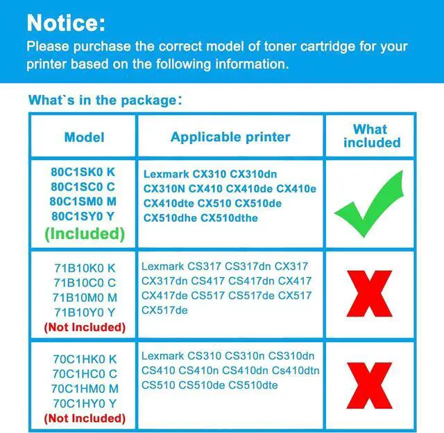 Alt view image 2 of 7 - LCL CX310 Toner Cartridge Replacement for Lexmark 80C1SK0 80C1SC0 80C1SM0 80C1SY0 for Lexmark CX310 CX310n CX310dn CX410 CX410e CX410de CX410dte CX510 CX510de CX510dthe CX510dhe Printer (4-Pack KCMY)