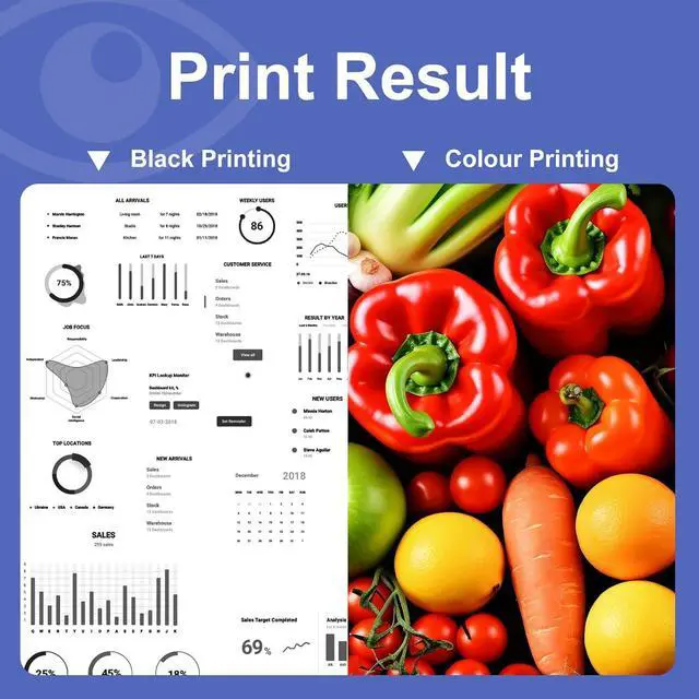 Alt view image 4 of 6 - Ennovor BUEGOO 331-8429 331-8432 331-8431 331-8430 Toner Cartridge Compatible for Dell C3760dn C3760n C3765dnf Printer | 4 Pack