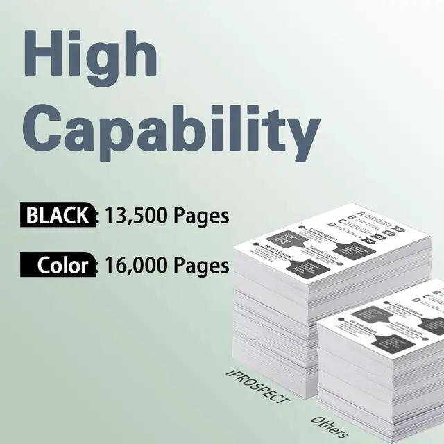 Alt view image 3 of 7 - Ennovor 651A Toner Cartridge Compatible for HP 651A Toner Replacement for Color Enterprise 700 MFP M775DN M775F M775Z Printer, CE340A CE341A CE342A CE343A Toner Cartridge ( 4 Pack, C/Y/M/BK )