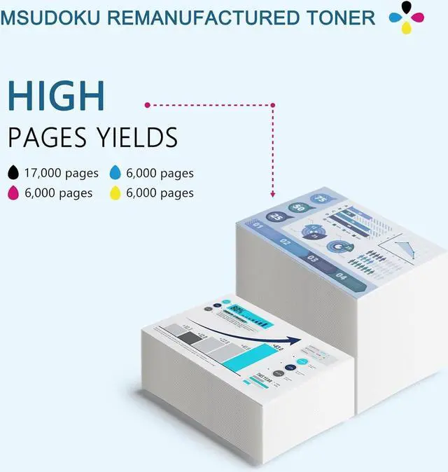 Alt view image 3 of 7 - High Yield MP C306 C307 C406 C407 Toner Compatible Replacement for Ricoh 842091 842092 842093 842094 Use with Ricoh MP C306 C307 C406 C4074Pack Black Cyan Magenta Yellow
