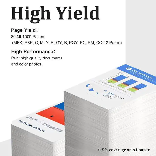 Alt view image 4 of 7 - Ennovor PFI-1000 12Color Pack Ink Cartridge Replacement for Canon imagePROGRAF PRO-1000 (12Color-MBK, PBK, C, M, Y, R, GY, B, PG, PC, PM, CO)