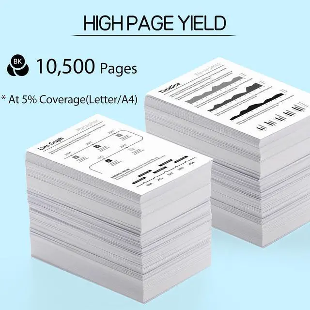 Alt view image 3 of 7 - 2PK Compatible Toner Cartridge Replacement for HP 81A CF281A Work with Laserjet Enterprise MFP M605 M604 M604N M604DN M605N M605DN M605X M630 M606 M630h M630dn Printer (Black, 10,500 Pages)