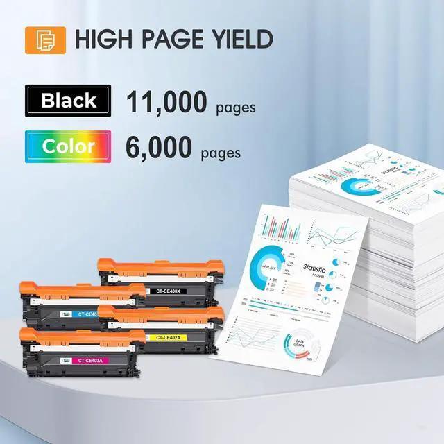 Alt view image 3 of 7 - 507X 507A Toner Cartridges 4 Pack Compatible for HP 507X 507A High Yield CE400X CE401A CE402A CE403A for HP Laserjet Enterprise 500 Color M551 M551n M551dn M551xh M570dn M570dw M575f Printer