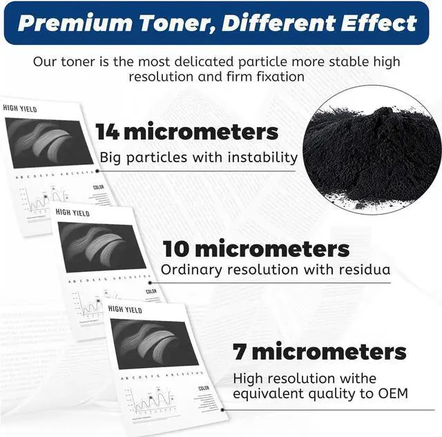 Alt view image 6 of 7 - Ennovor TN830 TN-830XL Black Toner Cartridges - for Brother TN830 TN-830 TN-830XL TN830XL 830 830XL for Brother HL-L2460DW DCP-L2640DW HL-L2400D MFC-L2820DW HL-L2405W Printer,4 Pack (with Chip)