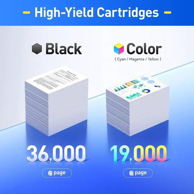 Alt view image 3 of 6 - GPR-53 GPR53 Toner Cartridge High Yield Replacement for Canon GPR53 Toner ImageRunner Advance C3325i C3330i C3525i C3530i C3025i C3725i C3730i C3826i C3830i C3835i Printer (Black Cyan Magenta Yellow)