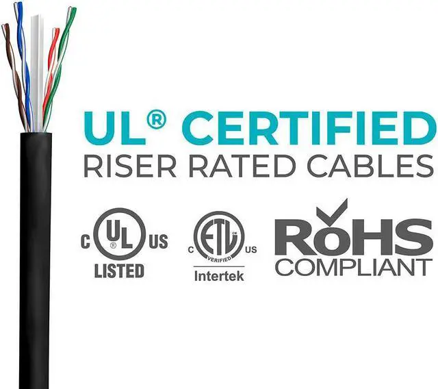 Alt view image 6 of 9 - Monoprice Cat6 Ethernet Bulk Cable - Network Internet Cord - Solid, 500Mhz, UTP, CMR, Riser Rated,  Pure Bare Copper Wire, 23AWG, 1000ft, Black