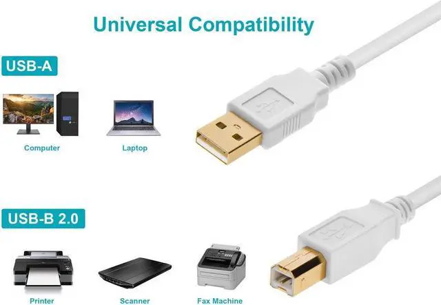 Alt view image 6 of 8 - Monoprice USB 2.0 Cable - 15 Feet - White | USB Type-A Male to USB Type-B Male, 28/24AWG, Gold Plated