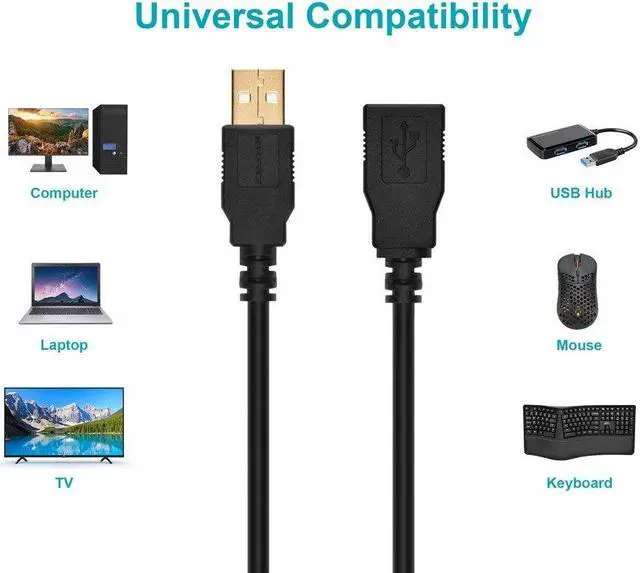 Alt view image 17 of 18 - Monoprice USB 2.0 Extension Cable - 10 Feet - Black | Type-A Male to USB Type-A Female, 28/24AWG, Gold Plated Connectors