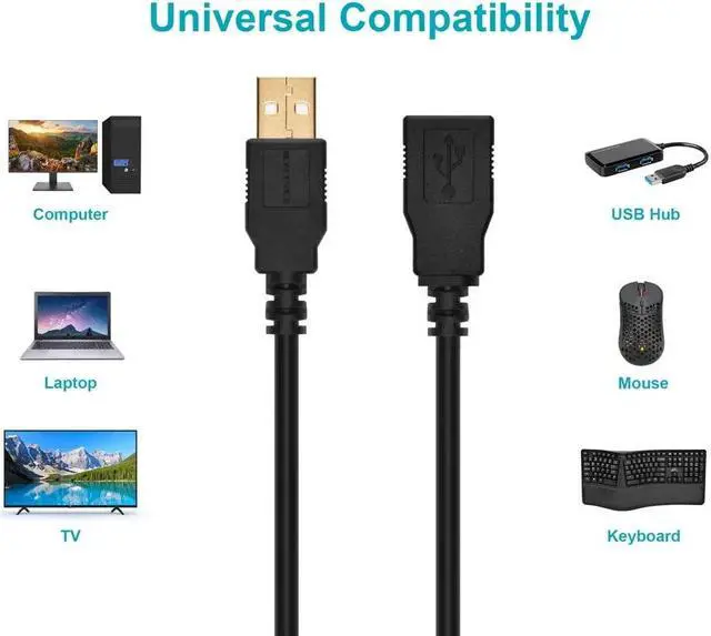 Alt view image 17 of 18 - Monoprice USB 2.0 Extension Cable - 6 Feet - Black | Type-A Male to USB Type-A Female, 28/24AWG, Gold Plated Connectors