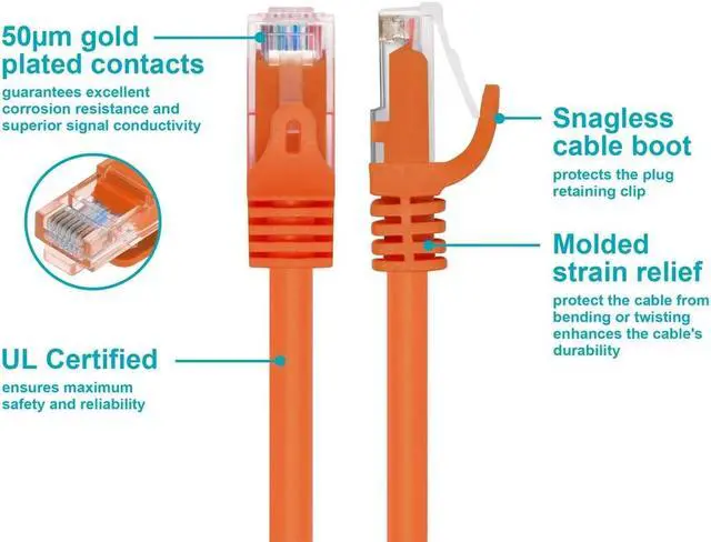 Alt view image 9 of 12 - Monoprice Cat5e Ethernet Patch Cable - 7 Feet - Orange | Network Internet Cord - Snagless RJ45, Stranded, 350Mhz, UTP, Pure Bare Copper Wire, 24AWG - Flexboot Series