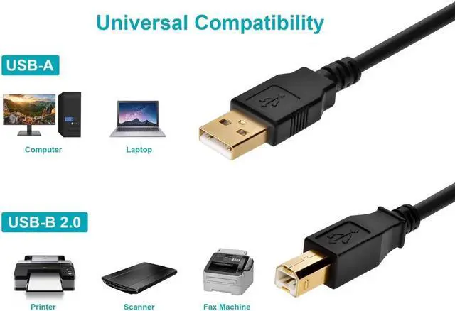 Alt view image 4 of 6 - Monoprice USB Type-A to USB Type-B 2.0 Cable - 10 Feet - Black (5 Pack) 28/24AWG, Gold Plated Connectors, For Printers, Scanners, and other Peripherals