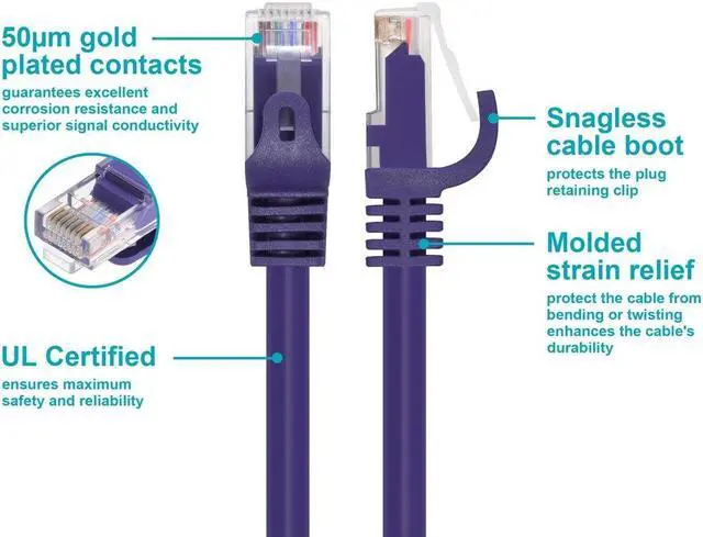 Alt view image 4 of 7 - Monoprice Cat6 Ethernet Patch Cable - 10 Feet - Purple | Network Internet Cord - RJ45, Stranded, 550Mhz, UTP, Pure Bare Copper Wire, 24AWG - Flexboot Series
