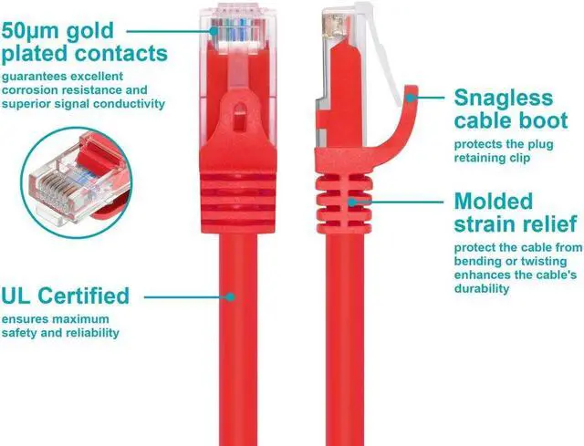 Alt view image 6 of 9 - Monoprice Cat6 Ethernet Patch Cable - 10 Feet - Red | Network Internet Cord - RJ45, Stranded, 550Mhz, UTP, Pure Bare Copper Wire, 24AWG - Flexboot Series