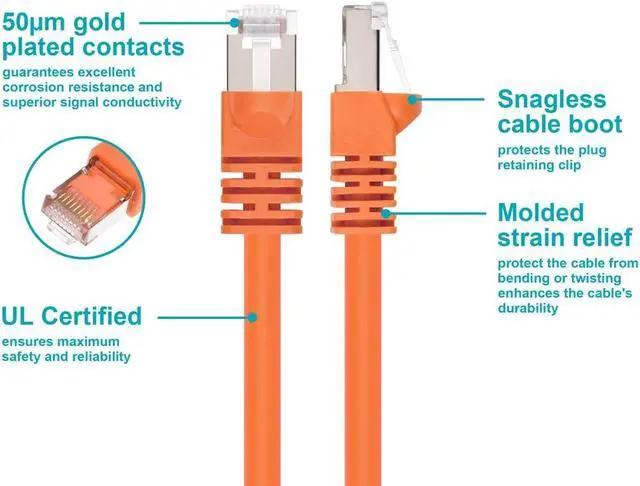 Alt view image 4 of 7 - Monoprice Cat6A Ethernet Patch Cable - 7 Feet - Orange | Network Internet Cord - RJ45, 550Mhz, STP, Pure Bare Copper Wire, 10G, 26AWG