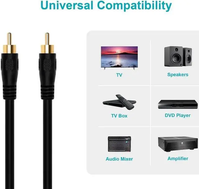 Alt view image 15 of 16 - Monoprice 3ft Coaxial Audio/Video RCA Cable M/M RG59U 75ohm (for S/PDIF, Digital Coax, Subwoofer & Composite Video)