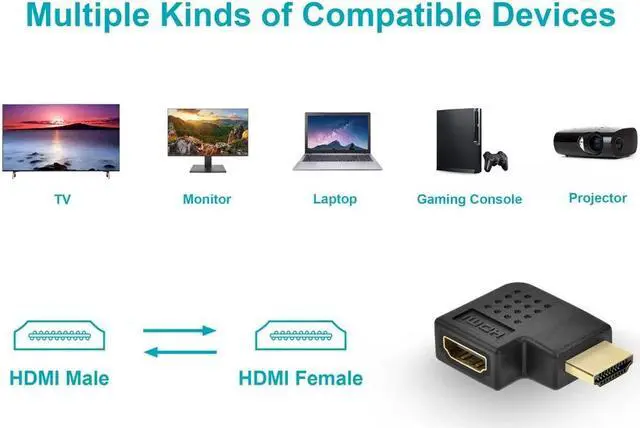 Alt view image 9 of 10 - Monoprice HDMI Right Angle Port Saver Adapter (Male to Female) | 270 Degree, Vertical Flat Right