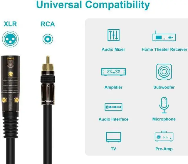 Alt view image 8 of 10 - Monoprice 10ft Premier Series XLR Male to RCA Male Cable, 16AWG (Gold Plated)
