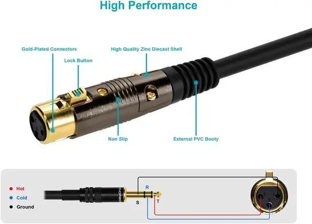 Alt view image 5 of 7 - Monoprice XLR Female to 1/4in TRS Male Cable - 6 Feet | 16AWG, Gold Plated - Premier Series