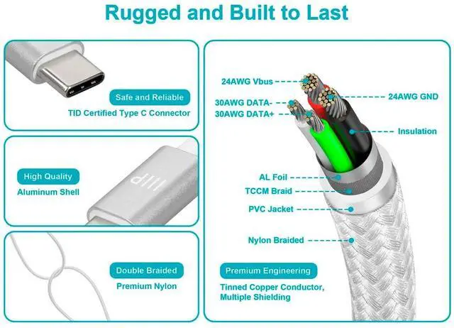 Alt view image 5 of 7 - Monoprice Nylon Braided USB C to USB A 2.0 Cable - 1.5 Feet - White | Type C, Fast Charging, Compatible With Samsung Galaxy S10 / Note 8, LG V20 and More - Palette Series