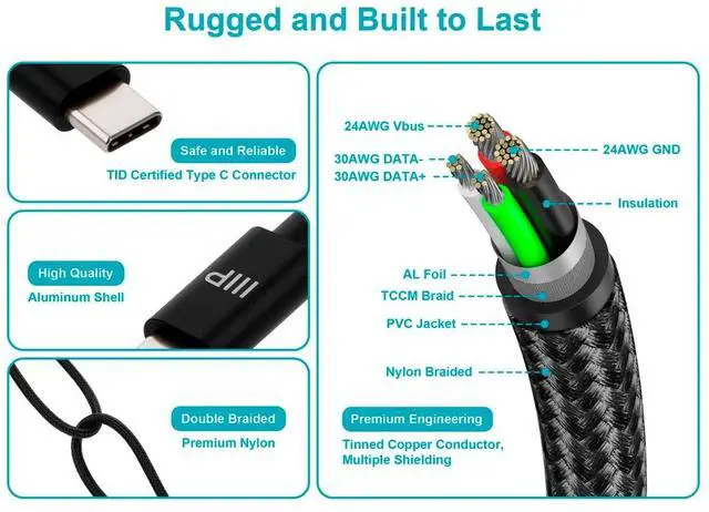 Alt view image 5 of 6 - Monoprice Nylon Braided USB C to USB A 2.0 Cable - 1.5 Feet - Black | Type C, Fast Charging, Compatible With Samsung Galaxy S10/ Note 8, LG V20 and More - Palette Series
