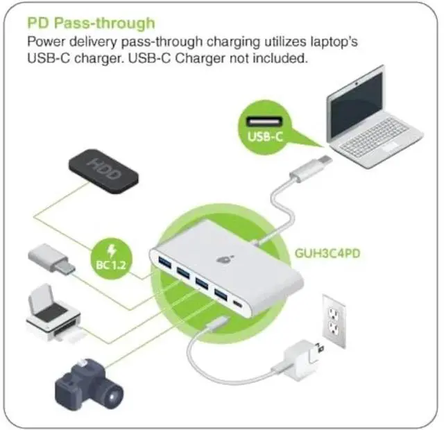 Alt view image 4 of 4 - IOGEAR 4PORT USB-C TO USB-A HUB WITH POWER DELIVERY