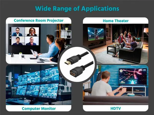 Alt view image 6 of 12 - 8-inch 28AWG High Speed Male to Female HDMI Port Saver - Black