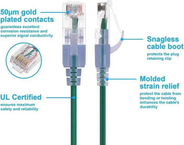 Alt view image 3 of 7 - Monoprice SlimRun Cat6A Ethernet Patch Cable - Network Internet Cord - RJ45, Stranded, UTP, Pure Bare Copper Wire, 30AWG, 6in, Green, 10-Pack