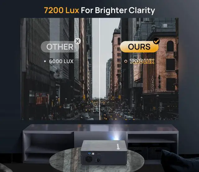 Alt view image 3 of 7 - UUO 4K Projector,Native 1080P Projector for Outdoor Home,Movie Projector support 4K HD Video ±50° Digital Keystone & 300 Projection Area,Compatible with TV Stick,Laptop,PS5,X-Box,iOS Android