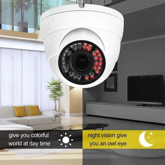 Alt view image 4 of 6 - Analog CCTV Camera HD 1080P 4-in-1 (TVI/AHD/CVI/CVBS) Security Dome Camera Outdoor, 2.8mm-12mm Manual Focus/Zoom Varifocal Lens, Weatherproof Metal Housing 36 IR-LEDs Day & Night Monitoring (White)
