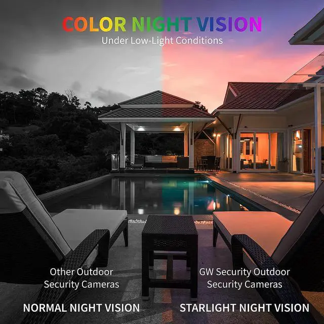 Alt view image 6 of 7 - Gadpiparty GW Security 8 Channel 12MP NVR 4K Security Camera System with (2) Bullet and (2) Dome 8MP PoE Color Night Vision Outdoor/Indoor Microphone Cameras, Smart AI Human/Vehicle Detection