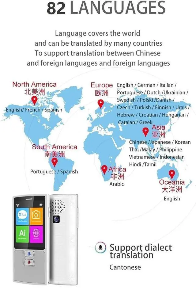 Alt view image 6 of 6 - 76 Languages Voice Translator - English, Japanese, Korean, French, Russian, German, Chinese, Spanish Translation - Travel Translator - Decoration