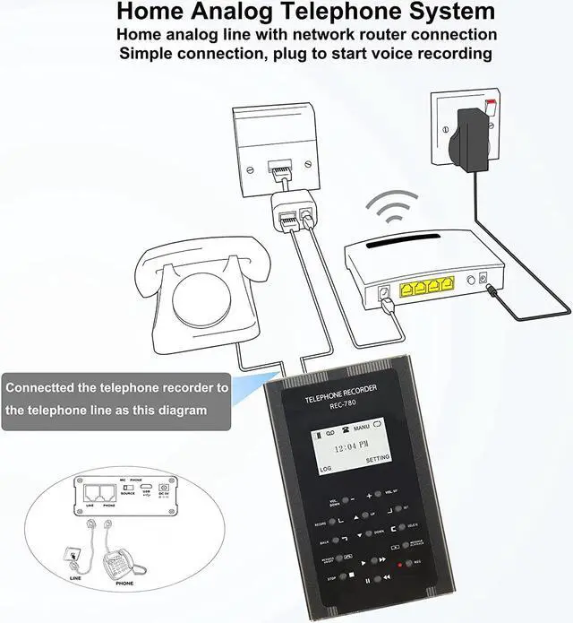 Alt view image 3 of 7 - 32GB Telephone Recorder, Landline Phone Call Recorder for Analog/Digital Telephone Lines System, Automatic Telephone Recording Device, Auto Answering Machine