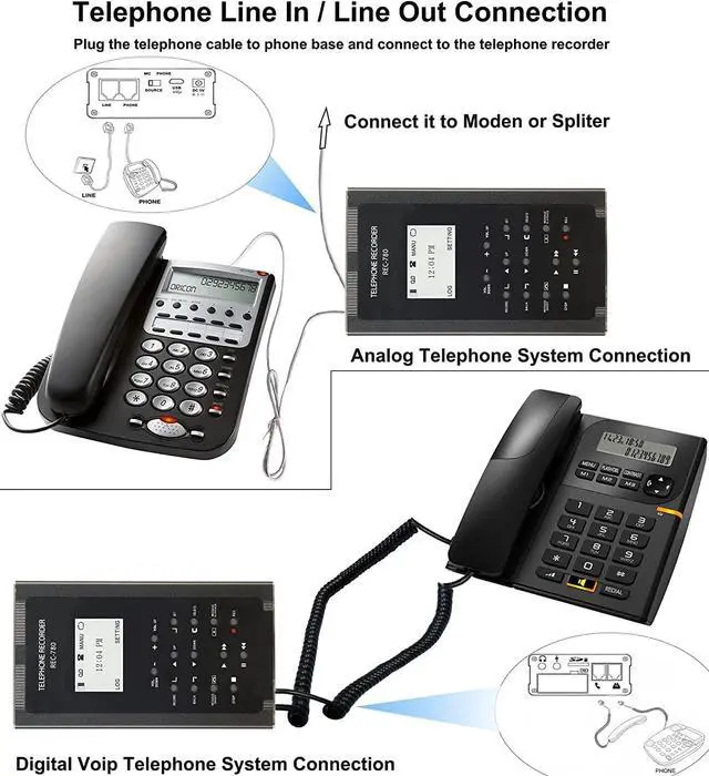 Alt view image 6 of 7 - 32GB Telephone Recorder, Landline Phone Call Recorder for Analog/Digital Telephone Lines System, Automatic Telephone Recording Device, Auto Answering Machine