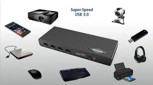 Alt view image 3 of 7 - Diamond DS6950 Ultra Dock 5K/4K USB Type-C, Type-A Docking Station Compatible with Thunderbolt 3 Laptops/Desktop PCs