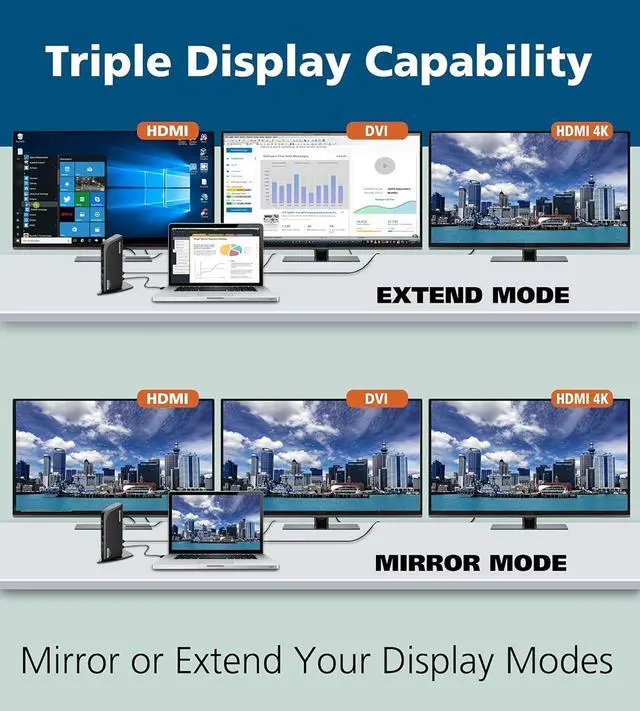 Alt view image 5 of 7 - Diamond Multimedia DS3900PD Diamond Multimedia Triple Display 4K Universal Type-C Docking Station with Power Delivery (65W) for Mac and Windows Equipped Type-C/Thunderbolt 3 Laptops